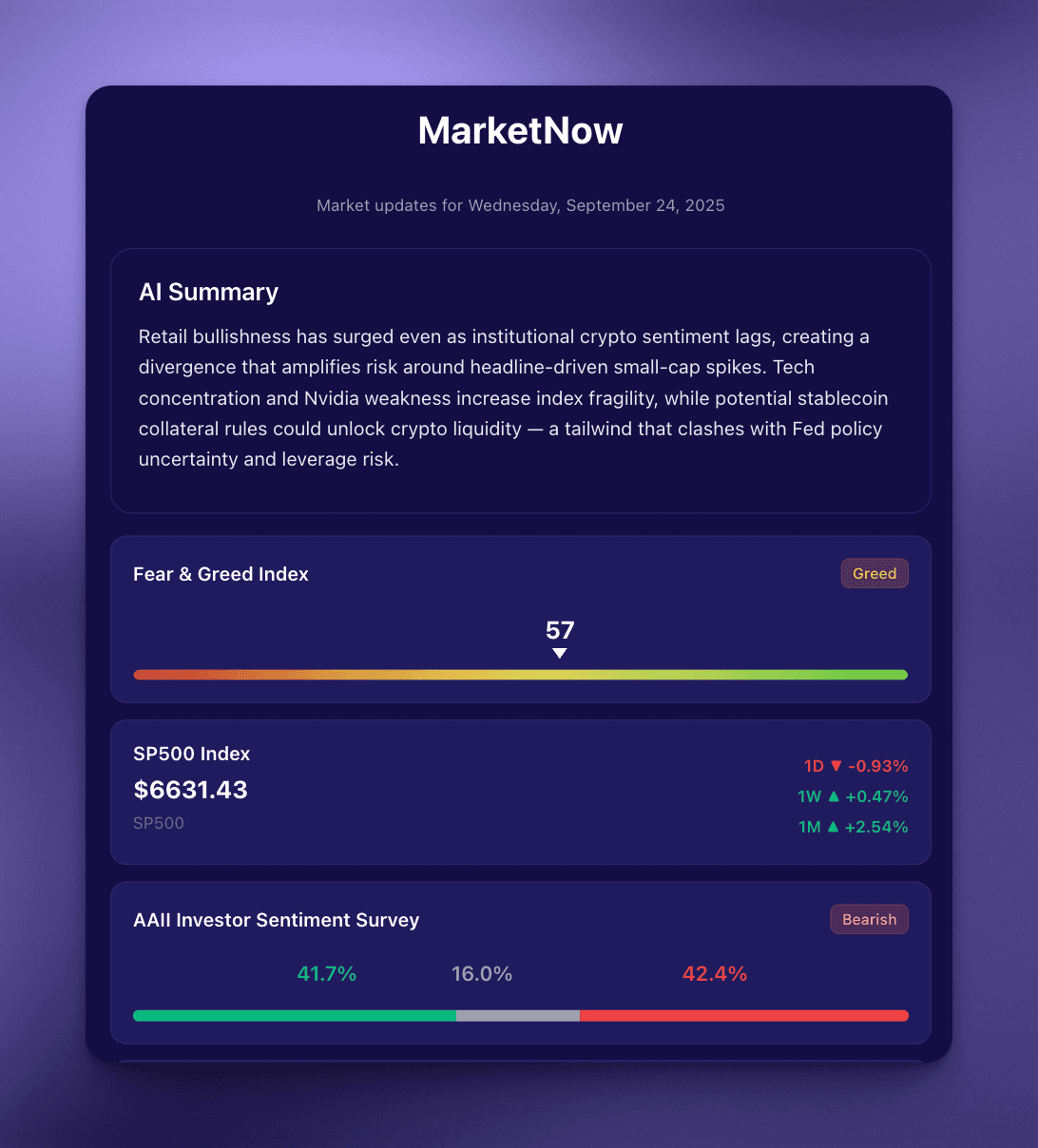 Smart Insights Email Interface